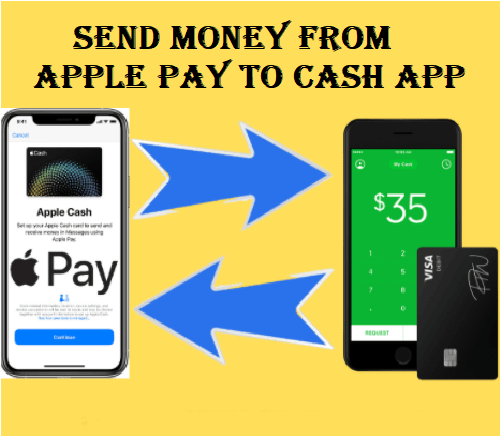 Cash App Login Online l Sign in to Your Cash App Account