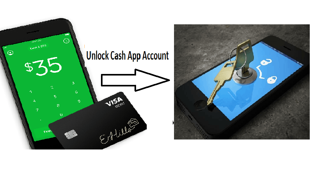 Cash App Login Online l Sign in to Your Cash App Account